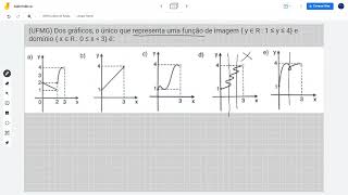 UFMG Dos gráficos o único que representa uma função de imagem [upl. by Notwen]