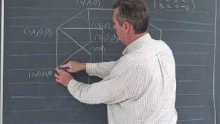 Drawing the Hypercube  1 [upl. by Inanuah]