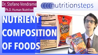 Nutrient Composition of Foods [upl. by Attolrahc]