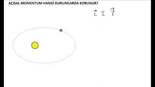 Açısal momentum hangi durumlarda korunur [upl. by Enhpad503]