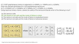 Noc24 ME49 Mechanics of Fiber Reinforced Polymer Composite Structures Live Session 4 [upl. by Adnarahs]