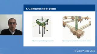 Concepto y clasificación de pilotes  852  UPV [upl. by Codee397]