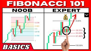 Fibonacci Retracement Trading For Beginners Go Pro FAST [upl. by Esyli]