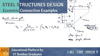 Eccentric Bolted Connection Design Solved Examples Part 1  Design of Steel Structures [upl. by Letsyrhc]