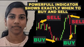 quotPowerfull Indicatorquot Shows Exactly WHEN to BUY and SELL [upl. by Ellevehs]