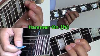 How to Read Guitar Tabs Hammer h wwwFarhatGuitarcom [upl. by Aisena]