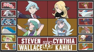 STEVEN amp WALLACE vs CYNTHIA amp KAHILI  Pokémon Champions Double Tournament Battle 2 [upl. by Reyna684]