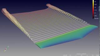 Tip vortex simulation [upl. by Hedi]