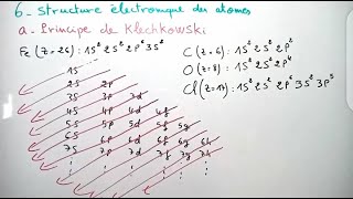 Structure ou la configuration électronique des atomes  règle de Klechkowski de Pauli et de Hund [upl. by Aivat269]