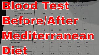 Blood Test Results After 30 Days On The Mediterranean Diet [upl. by Eibur808]