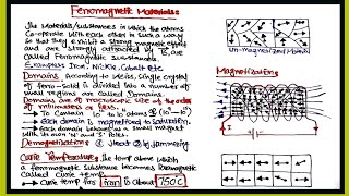 Magnetic Properties of Solid  Diamagnetic Paramagnetic and Ferromagnetic materials  Curie Temp [upl. by Viviyan]