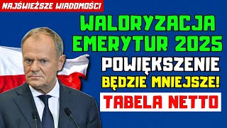 ⚡️NAJŚWIEŻSZE INFORMACJE Waloryzacja emerytur w 2025  wyliczenia netto Emeryci przygotujcie się [upl. by Swetlana778]