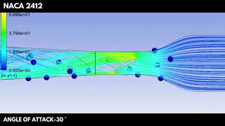 NACA 2412  Different Angle of Attack [upl. by Assed]