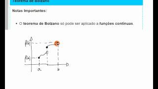 Teorema de Bolzano Cauchy  Matemática 12º Ano [upl. by Schou]