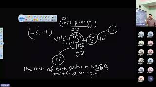 Oxidation and reduction 4 How to calculate oxidation amp reduction MBBS Students by Amrit aaryal sir [upl. by Flam]