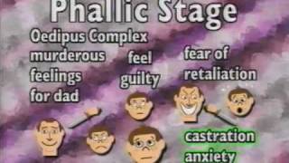 Freuds Psychosexual Stages [upl. by Coonan]