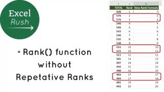 Excel Rank Function with different ranks for same values [upl. by Lamej]