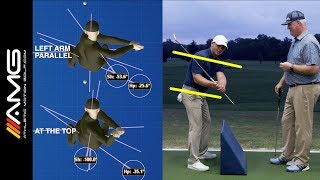 How To Make A PROPER GOLF BACKSWING [upl. by Aseret]