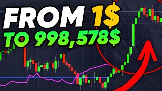 Turn your 1 to 1000000 with THIS TOP1 Binary Options Strategy Pocket Option strategy [upl. by Ynot]