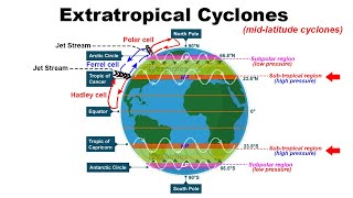 Extratropical Cyclone formation  Climatology  Geography for UPSC IAS CDS NDA SSC CGL [upl. by Brenk]