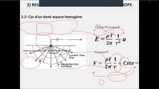 Cours prospection Électrique suite [upl. by Venator]