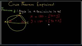 CIRCLE THEOREM EXPLAINED  PART 2 [upl. by Nerral]