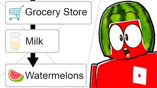 Unlocking WATERMELONS in Infinite Craft [upl. by Ellebana]