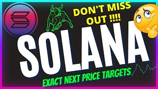 Solana Price Update ⚠️ Solana Price Prediction 2024  Solana Technical Analysis  Solana News Today [upl. by Mathia212]