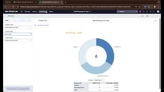 ServiceNow Dashboards and Reports Exercise Create and Use a Data Source [upl. by Hakceber726]