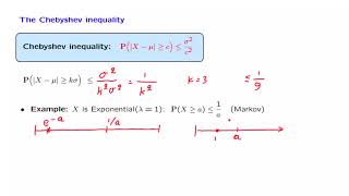 L183 The Chebyshev Inequality [upl. by Newkirk226]