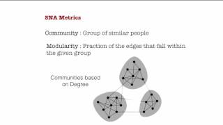 Tutorial 4 Social Network Analysis [upl. by Ellenehc]