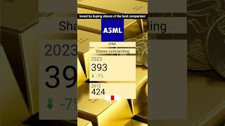 ASML Stock Analysis BUY or SELL Overvalued Earnings Forecast amp Keywords [upl. by Atla543]