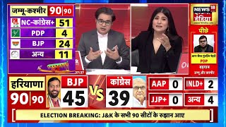 Jammu KashmirHaryana Election Vote Counting LIVE  BJP vs Congress  Result LIVE । Breaking News [upl. by Enegue]