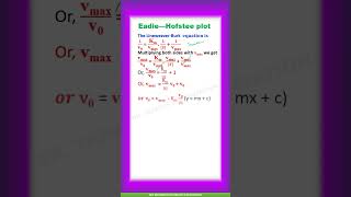 Eadie—Hofstee plot  Enzyme kinetics shorts [upl. by Medeah750]