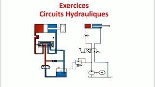 Exercices Circuits Hydrauliques série 1 [upl. by Arthur729]