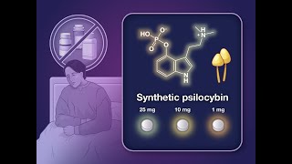 Psilocybin for TreatmentResistant Depression  NEJM [upl. by Terrab]