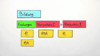 Vom Indikativ zum Konjunktiv Übungsvideo  Deutsch  Grammatik [upl. by Cilegna]