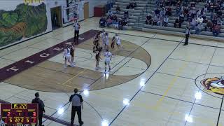 Stewartville High vs Lourdes High School Varsity Womens Basketball [upl. by Eniamret]