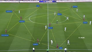 Tikitaka lối đá hoa mĩ và huỷ diệt của Barca [upl. by Conard]