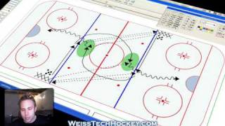 3 Pass and Shot Hockey Drill [upl. by Enirtak925]