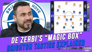 Provoking The Press De Zerbis Brighton Tactics Explained [upl. by Rehpotsihrc532]