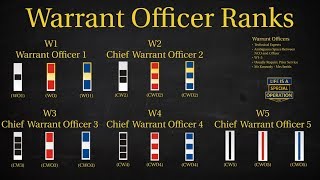 US Military All Branches WARRANT OFFICER RANKS Explained  What is a Chief Warrant Officer [upl. by Hesper]