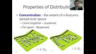 Space Distribution of Features [upl. by Augustin]