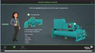 Module 1 Introduction to AirCooled and WaterCooled Chillers [upl. by Ttocs]