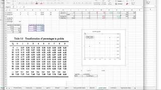 Part 3 Insecticides probit analysis [upl. by Ley]