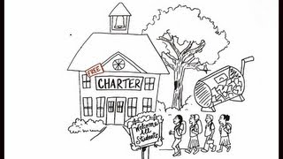 What is a charter school [upl. by Ahcsatan]