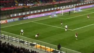 MilanPalermo  02 Serie A  16 Giornata SintesiGoalHighlights SKY HD [upl. by Patt]