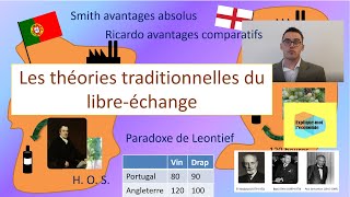 Les théories traditionnelles du commerce international  Expliquemoi léconomie numéro 4 [upl. by Elleined]