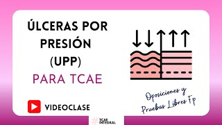 ÚLCERAS POR PRESIÓN para TCAE ⭕  OPOSICIONES Y Pruebas Libres FP 🏥 [upl. by Gearalt]