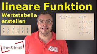 Lineare Funktion  Wertetabelle erstellen  Mathematik  ganz einfach erklärt  Lehrerschmidt [upl. by Meikah]